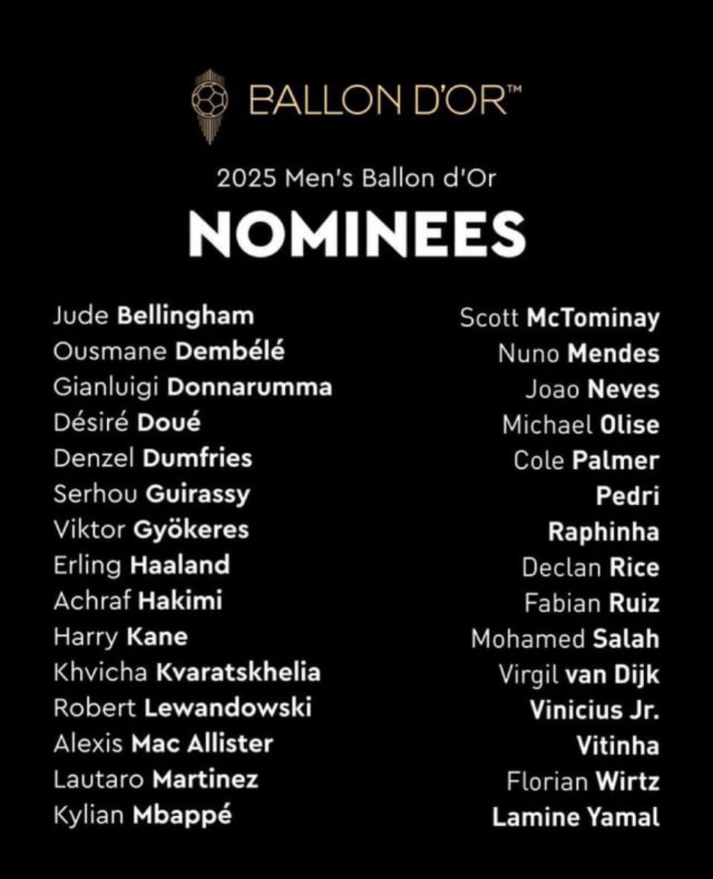 Ballon D’Or