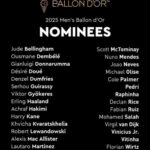 Ballon D’Or