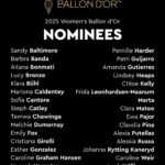 Ballon D’Or