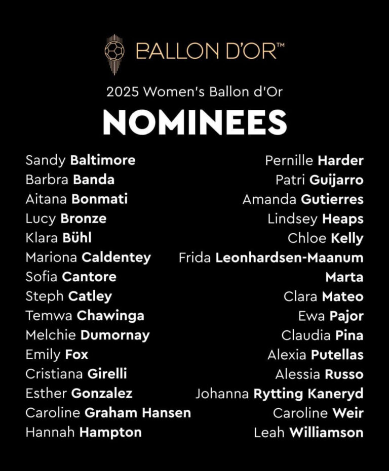 Ballon D’Or